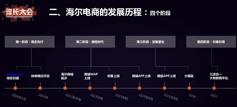 产品经理，产品经理网站